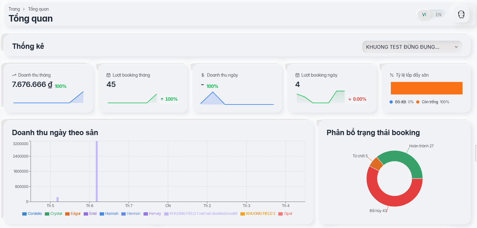 Tìm Sân Dashboard 1
