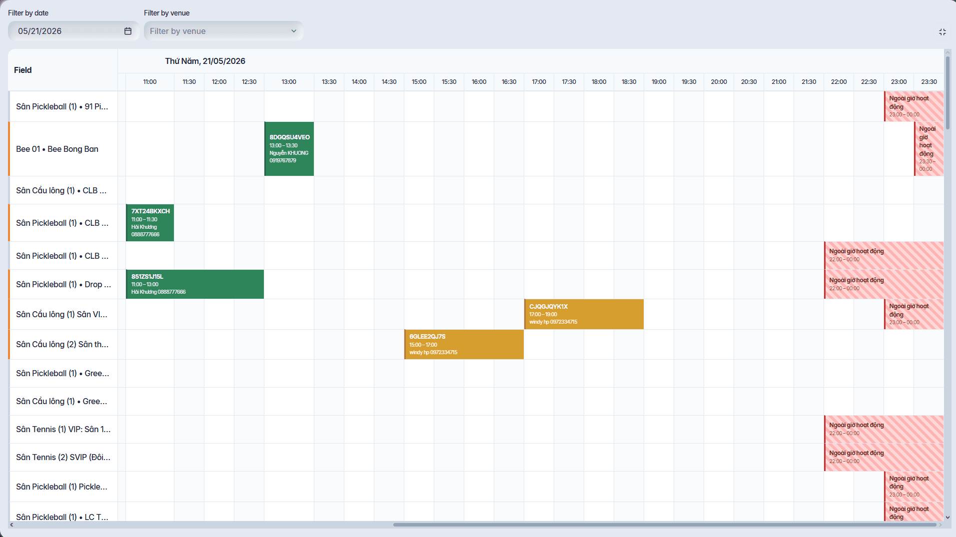 Tìm Sân Dashboard 2